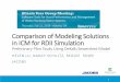 Comparison of Modeling Solutions in ICMfor RDIISimulation · 2018-07-27 · Outline Introduction of Rainfall Derived Inflow/Infiltration (RDII) RDII simulation challenges ICM model