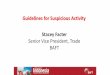 Guidelines for Suspicious Activity · the financial system Applying economic sanctions as they apply to prohibited countries or persons, including those engaged in nuclear proliferation