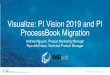 Visualize: PI Vision 2019 and PI ProcessBook …...Andrew Nguyen, Product Marketing Manager Ryan McErlean, Technical Product Manager 1 #PIWorld ©2019 OSIsoft, LLC What is PI Vision?