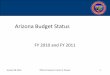 Arizona Budget Status€¦ · The Federal Government. ¾Through ARRA, Arizona is scheduled to receive, over all, $4.8 billion in formula grants from FY 2009 through FY 2011. ¾A good