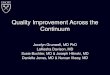 Quality Improvement Across the Continuum• IHI Certificate Scholarship • Publications Projects • Annual Research/QI Day – Poster sessions – 20 min research talks highlighting