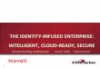 THE IDENTITY-INFUSED ENTERPRISE: INTELLIGENT, CLOUD … · IDM key to cloud, on-premise control 2. Tools can help, with proper planning, people policy, processes 3. IDM intelligence