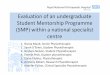 Evaluation of an undergraduate Student Mentorship ... · Student Mentorship Programme (SMP) within a national specialist centre 1. Nicola Mault, Senior Physiotherapist 2. Sarah O’Brien,
