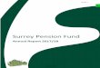 Annual Report 2017/18 - Surrey Report... · Statement of Responsibilities and Certification of Accounts 132 Pension Fund Statement of Accounts 133-173 Scheme ... with assets valued