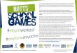 For additional challenges and ideas on how to keep ... · For additional challenges and ideas on how to keep physically active visitthe Active Notts website or your School Games Organiser