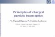 Principles of charged particle beam optics · Principle of beam charged particle beam optics, USPAS, June 2005 9 Magnetic element that deflects the beam by an angle proportional to