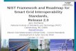 NIST Framework and Roadmap for Smart Grid Interoperability … · 2011-11-14 · NIST Framework and Roadmap for Smart Grid Interoperability Standards, Release 2.0 Jerry FitzPatrick