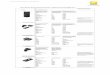 Nikon&Wireless&&&Wired&Remotes&&&Releases&2 ......Nikon&Wireless&and&Wired&Remotes&and&Releases&—&CameraCompatibility&Chart ® Compatiblewith: Df D7100 D5200 D3300 D3200 Nikon&1S2