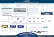 ORCA - HAPS4ESA Poster v2...ORCA creates cross-industry value: • Airliners will be able to extract unexploited value from their existing infrastructure • Constellation developers/users