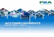 ACCOMPLISHMENTS REPORT 2015pha.phila.gov/media/159799/2015...report_-finweb1.pdf · REPORT 2015 April 1, 2014 - March 31, 2015 ACCOMPLISHMENTS. ... PHA is moving forward with a new