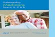Understanding Medicare · Understanding Medicare...an easy to understand overview of Medicare Part A,B,C and D including annual changes in Medicare. Preventive Benefits...an informative
