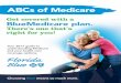Get covered with a BlueMedicare plan. · Medicare Advantage: • Medicare Advantage (MA) plans are health plans offered by private organizations, like health insurance companies,