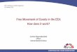 Free Movement of Goods in the EEA How does it work? · • This presentation refers to non-food manufactured goods Free movement of Goods . ... – Conformity assessment bodies (testing,
