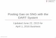 Pooling Gas on SNG with the DART Systempipeportal.kindermorgan.com/PortalUI/DownloadDocs/... · 6/22/2015  · – Oct 2015 Hands-on training in Houston, Birmingham and Atlanta; refresher