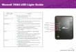 Westell 7500 LED Light Guide - Hawaiian Telcom 7500 Lights.pdf · Westell 7500 LED Light Troubleshooting Guide If you’re experiencing problems with your wireless network, your wireless