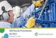 GEB Results Presentation 3Q 2019€¦ · GEB Results Presentation 3Q 2019 November 14, 2019. 2 The information provided herein is for informational and illustrative ... sold in the
