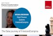 The Data journey of FrieslandCampina - Alex van Groningen · The Data journey of FrieslandCampina. Effective Reporting and Data ... B2B B2C RETAIL SPECIALTY DIRECT SELL CUSTOMER LIST