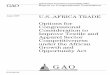 GAO-09-916 U.S. Africa Trade: Options for Congressional … · U.S.-AFRICA TRADE. Options for Congressional Consideration to Improve Textile and Apparel Sector Competitiveness under