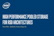 Steve Miller, Siddhartha Panda, & Sujoy Sen · 2019-09-24 · SPDK, PMDK & Vtune™ Summit 16 Pool Configuration - Performance Throughput scales as pool width scales Saturates 12.5GBps