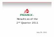 Results as of the 2nd Quarter 2011 - Pemex · Investors are urged to consider closely the disclosure in our Form ... Actual results could differ materially from those projected in