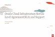 Oracle Cloud Infrastructure Service Level Agreement and ... Oracle Cloud Infrastructure SLA Only Oracle