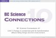 BC Science Connections 10 Unit 3: Energy is conserved and its … · 2019-04-24 · Unit 3: Energy is conserved and its transformation affects living things and the environment. Topic