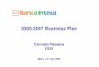 2005-2007 Business Plan · Corporate Development Paolo Grandi Planning & Control Carlo Messina External Relations Stefano Lucchini Institutional ... Banca Intesa a partner for responsible
