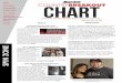 NEWS SPIN ZONE CALENDARS CHART DATA PANEL NEWS … · 2017-06-09 · ©2015, MusicRow Communications, LLC—ALL RIGHTS RESERVED news@musicrow.com page 1 Thursday, May 21, 2015Thursday,