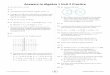 Answers to Algebra 1 Unit 2 Practice - MR. BRINKHUS' WEBSITEbrinkhusecr.weebly.com/uploads/5/8/1/7/58176661/unit_2.pdf · Spring Stretch (cm) 35 40 45 55 50 60 10 15 20 25 Weight