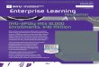 Enterprise Learning...Bioinformatics Online Master’s NYU-ePoly’s online Bioinformatics ... art data science algorithms and new pedagogic designs to make the online courses more