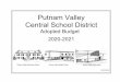 Putnam Valley Central School Districtpvcsd.org/wp-content/uploads/resources/BOE/budget/pdf/2020-21/2… · 2230 Tuition: Other School Districts (Foster Care & Special Education Placements)