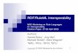 RDF RuleML Interoperability Talk MichaelSintek · 2 Contents 1 Introduction 2 RDFizing RuleML 2.1 RDF Triples and Rules as RuleML Sublanguages 2.2 RDF-Style Webizing of RuleML 2.3