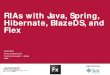RIAs with Java, Spring, Hibernate, BlazeDS, and Flex · Spring JMS integration – Integration with the BlazeDS MessageService – Use Spring configuration to manage BlazeDS MessageDestinations
