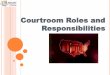 Courtroom Roles and Responsibilities - CISD · 2015-12-09 · The roles are vital in having a criminal justice system that is fair and just. ... DEFENSE ATTORNEY RESPONSIBILITIES