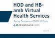 HOD and HB- amb Virtual Health Services€¦ · Scheduling: Security Requirements Full Zoom license Permission to schedule on behalf of the clinician Permission to “mail from”