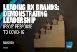 LEADING RX BRANDS: DEMONSTRATING LEADERSHIP · LEADING RX BRANDS: DEMONSTRATING LEADERSHIP IPSOS’ RESPONSE TO COVID-19 MAY 2020 ... With over 26 million people in the US filing