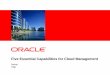Oracle's Business Strategy: Maximizing Your Sales Leverage...service portal IT Developer / IT Admin 1. Set Up Cloud 2. Build, Package and Test Applications 3. Self-service Deployment