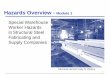 Hazards Overview Module 1 - canr.msu.edu · Hazards Overview - Module 1 Special Characteristics of Steel Companies Once fabricated with connection material each shape becomes a custom