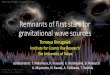 Remnants of first stars for gravitational wave sources · 2.Objection Cryzs Belczynski tried to calculate Pop III BBH merger rate. In his calculation, almost all Pop III BBHs merge