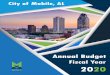 City of Mobile, AL · The City continues to make great strides in replacing and fixing broken roadways, drainage facilities, sidewalks and lighting. With no increase in sales tax