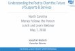 North Carolina Money Follows the Person Lunch …...Understanding the Past to Chart the Future of Supports & Services North Carolina Money Follows the Person Lunch and Learn Webinar