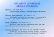 STUDENT LEARNING SKILLS COURSES · STUDENT LEARNING SKILLS COURSES • Memory - for Years 6-8 - understanding memory, learning memory techniques • Learning About Learning – for