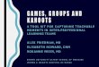 GAMES, GROUPS AND KAHOOTS · KAHOOTS A TOOL KIT FOR CAPTURING TEACHABLE MOMENTS IN INTER-PROFESSIONAL LEARNING TEAMS ... IF YOU ALWAYS DO WHAT YOU’VE ALWAYS ... •Technology Information