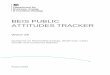 BEIS PUBLIC ATTITUDES TRACKER - GOV UK · 2018-08-15 · Introduction 4 . Introduction The Public Attitudes Tracker (PAT) survey covers public attitudes towards BEIS policies such