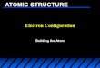 ATOMIC STRUCTUREcchschem.weebly.com/.../chem_electron_config3.3.pdf · •Electron Configuration Wkst . ATOMIC STRUCTURE Orbital diagrams and electron configurations Orbital diagrams