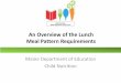 An Overview of the Lunch Meal Pattern Requirements...Harvest Elementary School Café Lunch Menu K-8. Monday. Hamburger (2 oz eq M/MA) Whole Grain Bun (1.5 oz eq G) Sweet Potato Oven