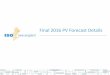 Final 2016 PV Forecast Details - ISO New England€¦ · • Final 2016 PV Energy Forecast • Breakdown of PV Forecast into Resource Types • Final 2016 Behind-the-meter (BTM) PV