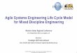 Agile Systems Engineering Life Cycle Model for Mixed Discipline … · 2019-09-25 · rick.dove@parshift.com, attributed copies permitted 2 Abstract: This presentation exposes eight