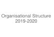 Organisational Structure 2019-2020€¦ · ORGANISATIONAL STRUCTURE: GREATER TZANEEN MUNICIPALITY 2019/2020 FINANCIAL YEAR A 135 ( E/C 2019 05 17; C 2019 05 30) Page 5 DEPARTMENT: