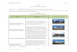 MIXED USE ZONING DISTRICTS - Camp Hill, Pennsylvania · Mixed Use Zoning Districts Section 403. Area and Design Requirements. See Tables 4-3 – 4-6 herein this Section for the area